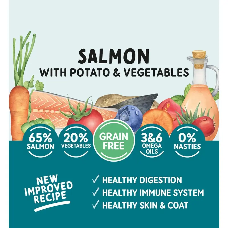 Adult GF Salmon & Potato 400g